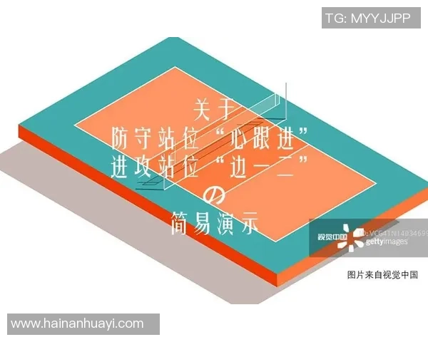 上海排球队防守表现分析及其对比赛结果的影响探讨